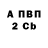 APVP СК AsianJesus